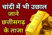 Chhattisgarh Gold Price : सोने ने तोड़े रिकॉर्ड! चांदी में भी उछाल, जाने छत्तीसगढ़ के ताजा रेट्स