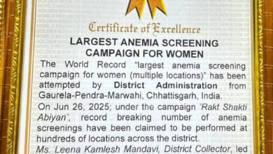 CG Latest News : जीपीएम जिला गोल्डन बुक ऑफ वर्ल्ड रिकार्ड में हुआ शामिल