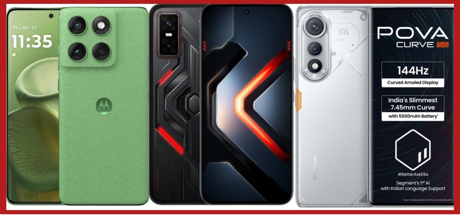 Under 25k Smartphone : भारत में 25 हजार रुपये तक के स्मार्टफोन्स में मची होड़, जानिए कौन सा फोन है आपके बजट के हिसाब से सबसे दमदार