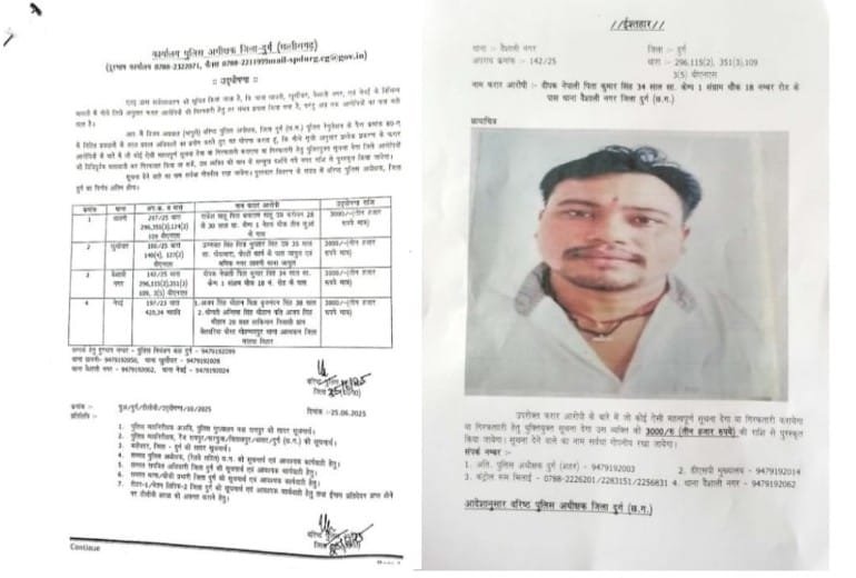 CG ब्रेकिंग : दुर्ग पुलिस ने फरार आरोपी पर किया इनाम घोषित