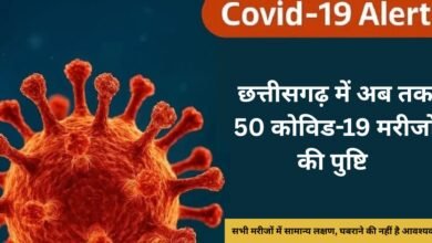 छत्तीसगढ़ में अब तक 50 कोविड-19 मरीजों की पुष्टि सभी मरीजों में सामान्य लक्षण, घबराने की नहीं है आवश्यकता