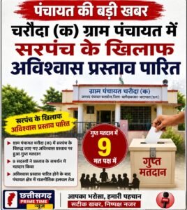 चरौदा (क) ग्राम पंचायत में सरपंच के खिलाफ अविश्वास प्रस्ताव पारित, गुप्त मतदान में 9 मत पक्ष में